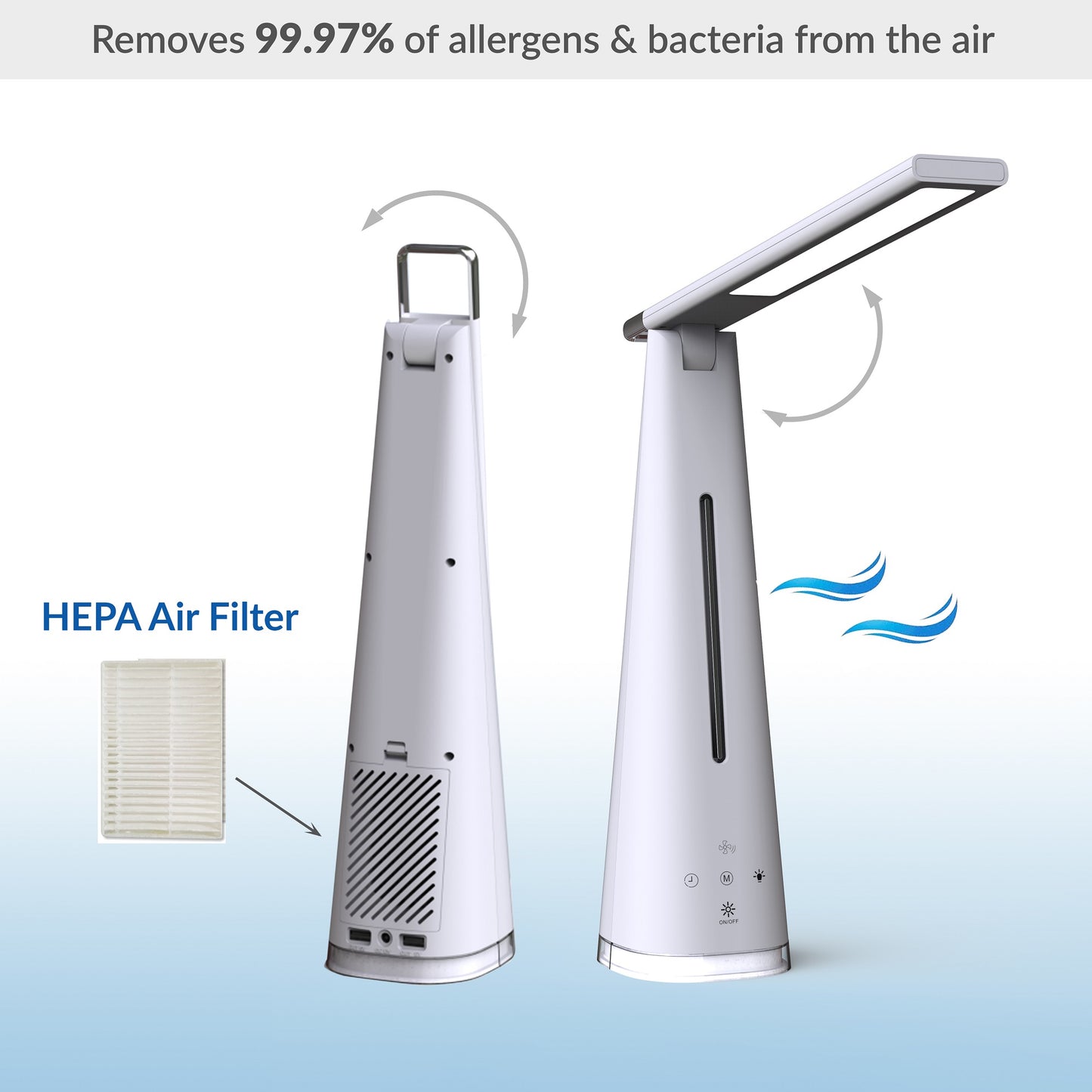 DAC® MP-331 LED Desk Lamp with HEPA Air Purifier and Mood Light